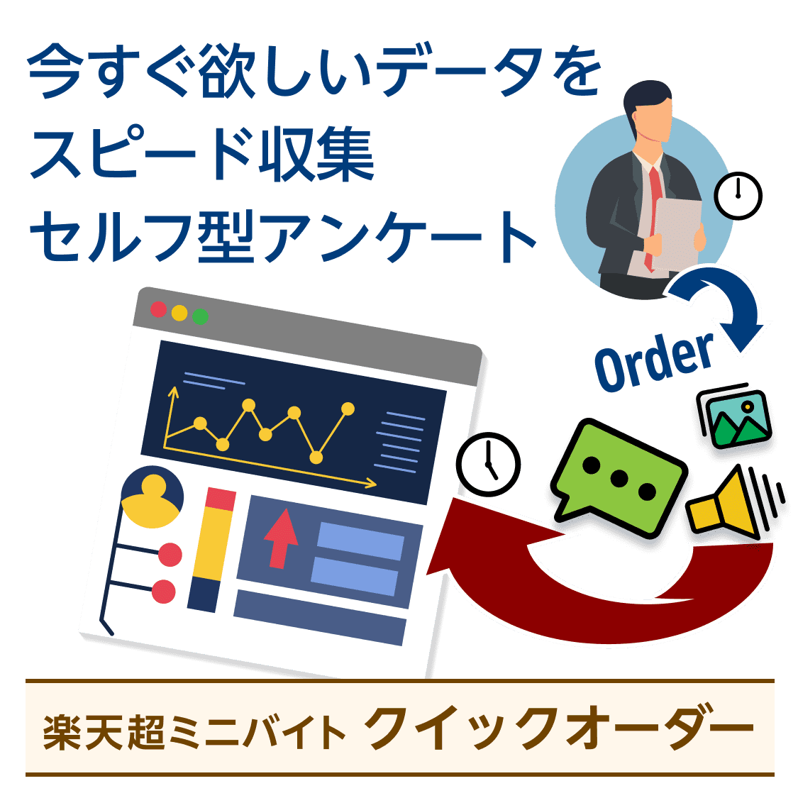   今すぐほしいデータをスピード収集 セルフ型アンケート 楽天超ミニバイト クイックオーダー